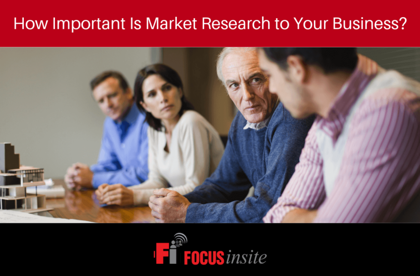 2 - How Important Is Market Research to Your Business