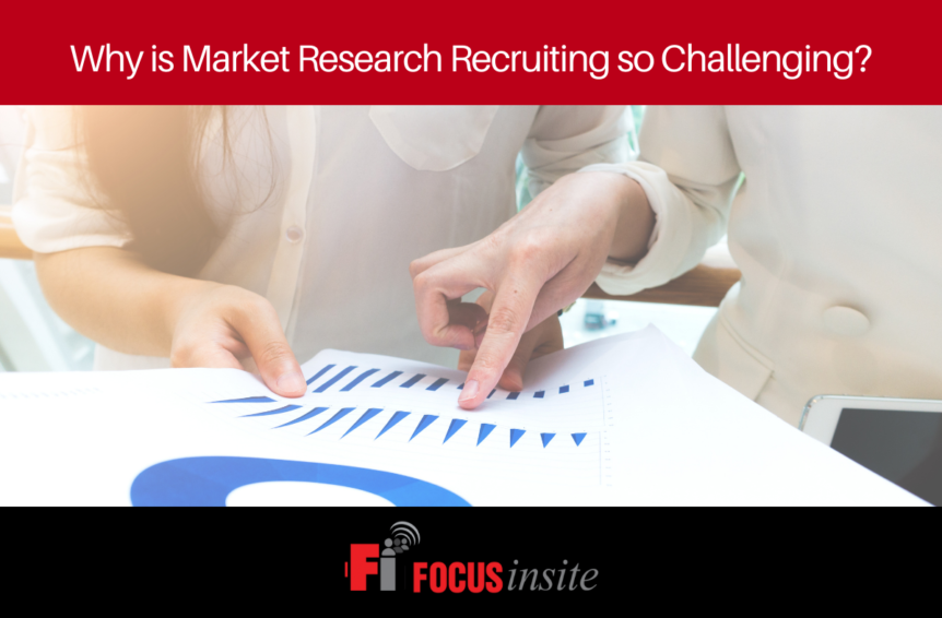 Why is Market Research Recruiting so Challenging