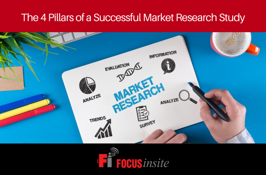 The 4 Pillars of a Successful Market Research Study